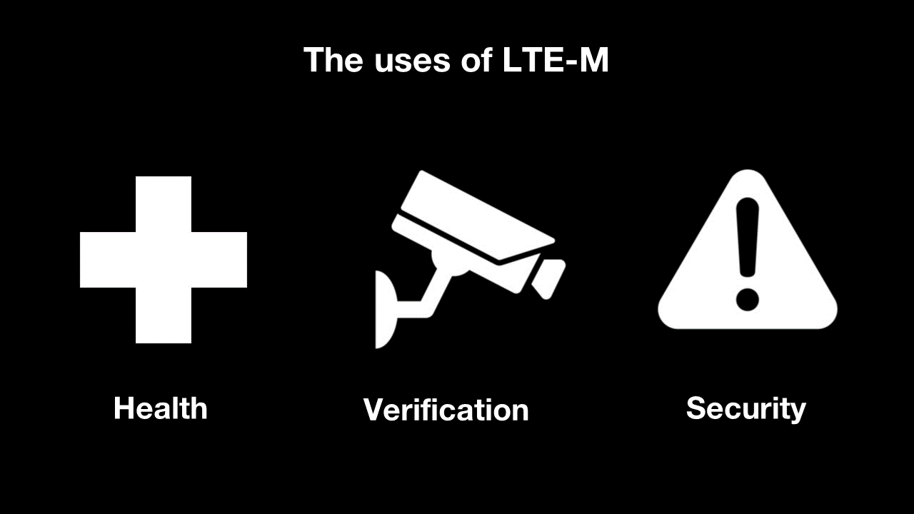 Usages LTE-M