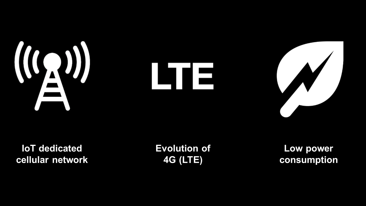 LTE-M