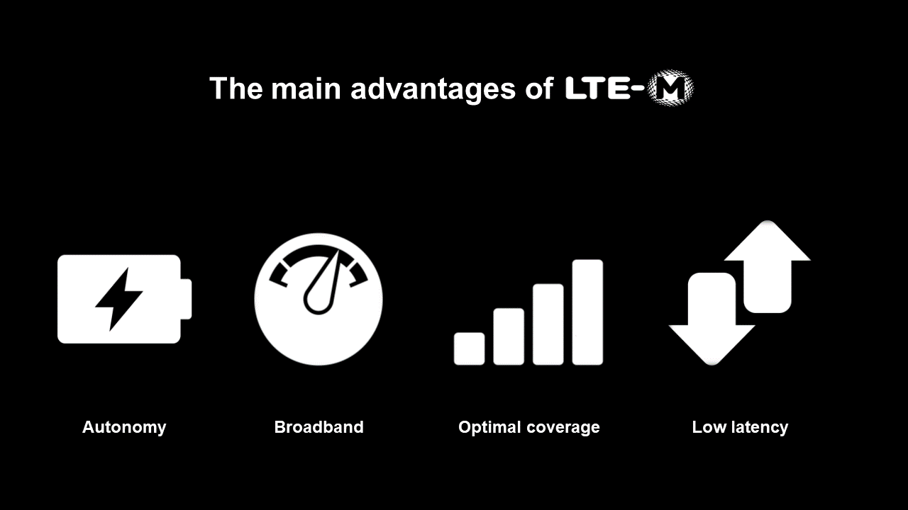 Avantages LTE-M